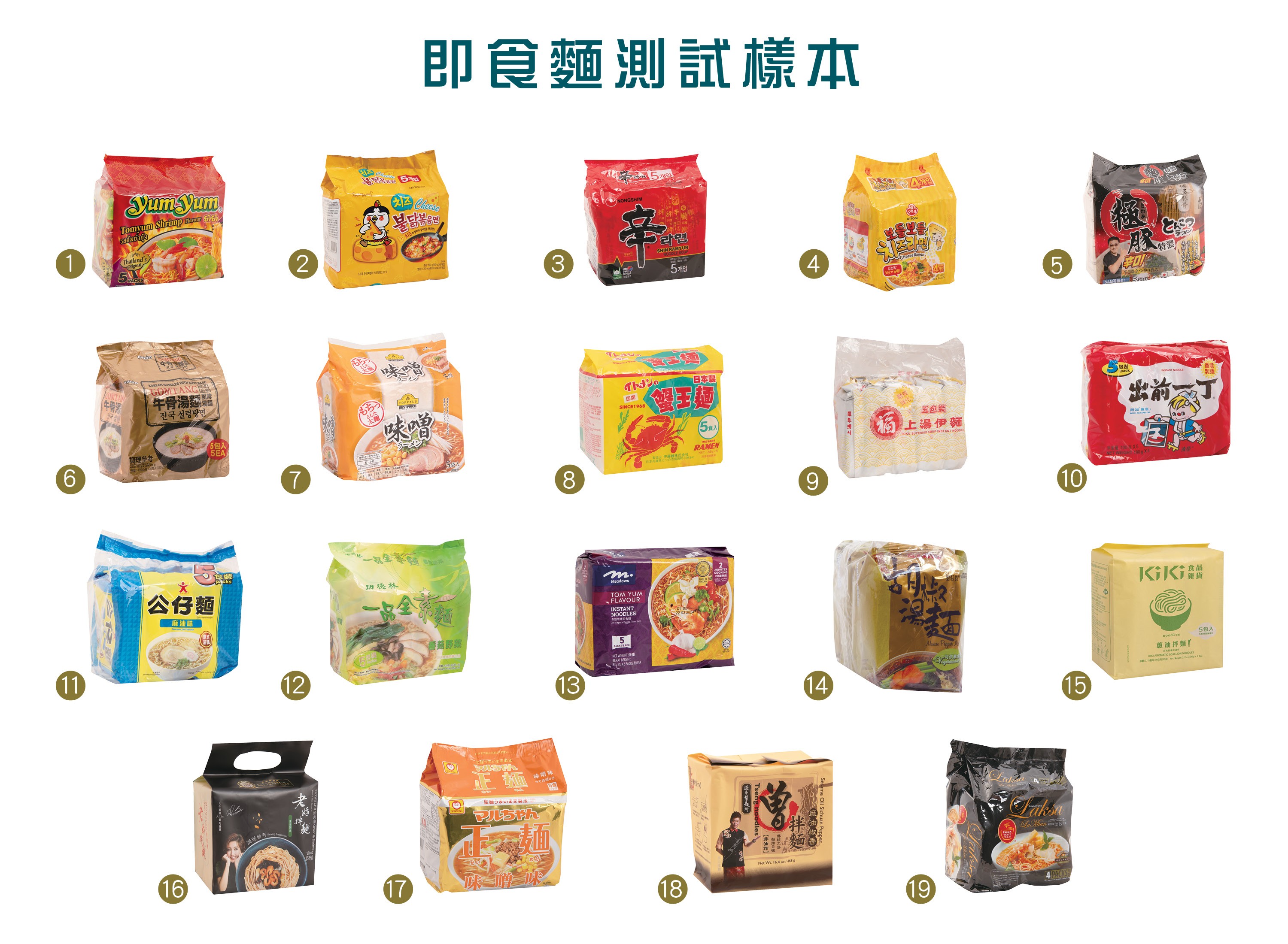1d_CHOICE 568_Instant Noodles_Samples.jpg