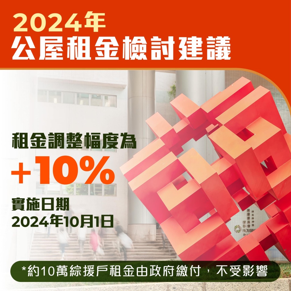 房屋局建議公屋10-1起加租10--逾六成住戶月租加幅250元或以下