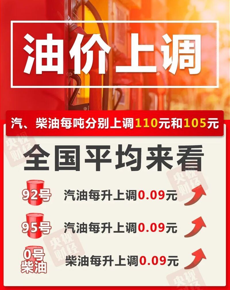 內地油價今晚午夜上調汽柴油每噸分別上調110元和105元人民幣 - 兩岸 - 橙新聞