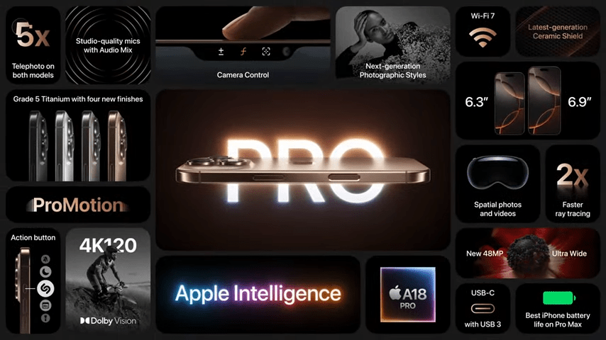 2_Apple_Event_-_September_9_01-37-08.png