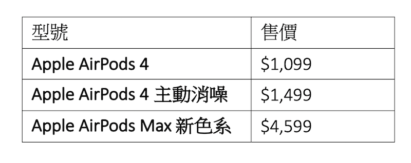 螢幕截圖 2024-09-10 上午11.00.38.png