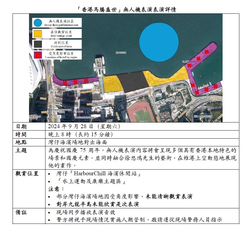 國慶75周年-旅發局-香港馬騰盛世-無人機表演周六晚登場-1500架無人機演繹國畫大師徐悲鴻傑作