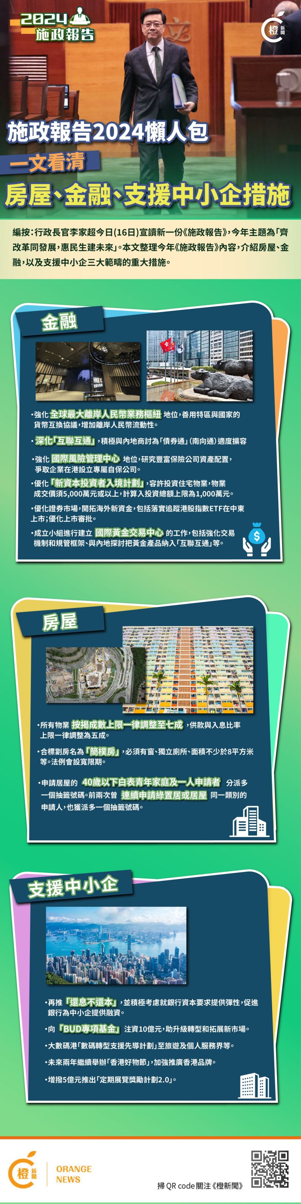 施政報告2024懶人包一文看清房屋、金融、支援中小企重點措施 - 產經 - 橙新聞