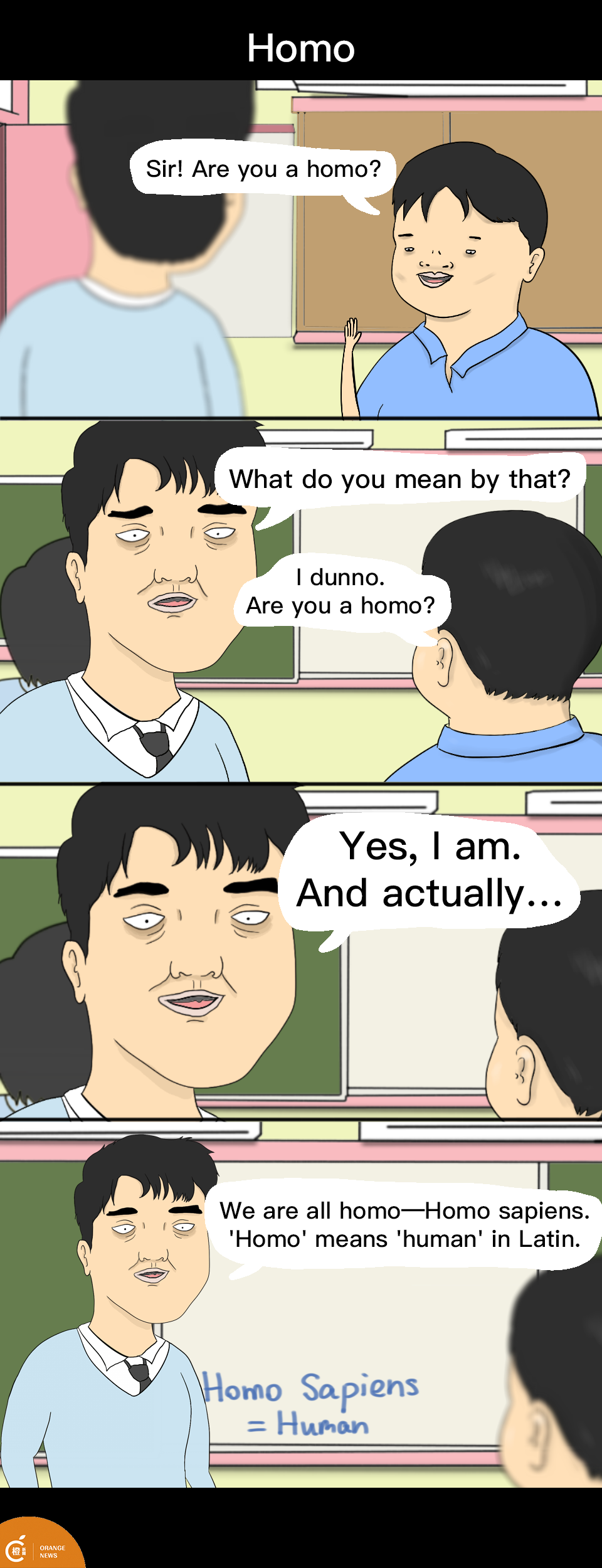 Homo.png