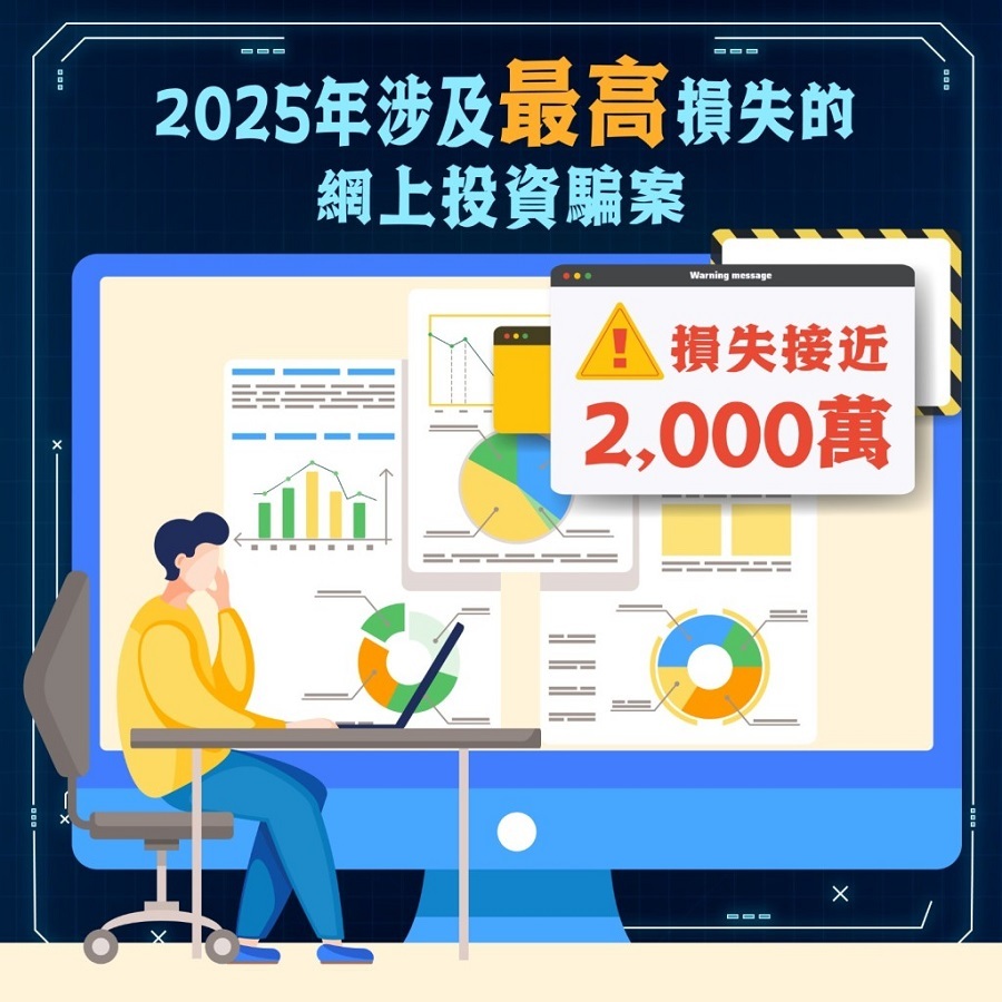 網騙不斷｜市民誤信網上投資失2000萬元為本年至今損失金額最高個案 - 港聞 - 橙新聞