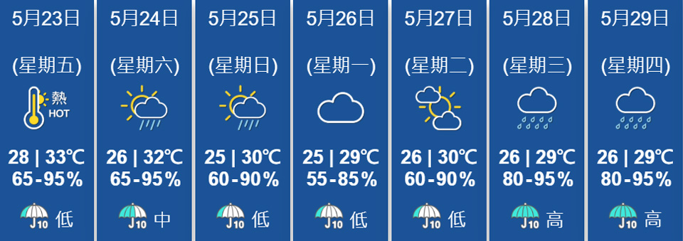 HKO.jpg