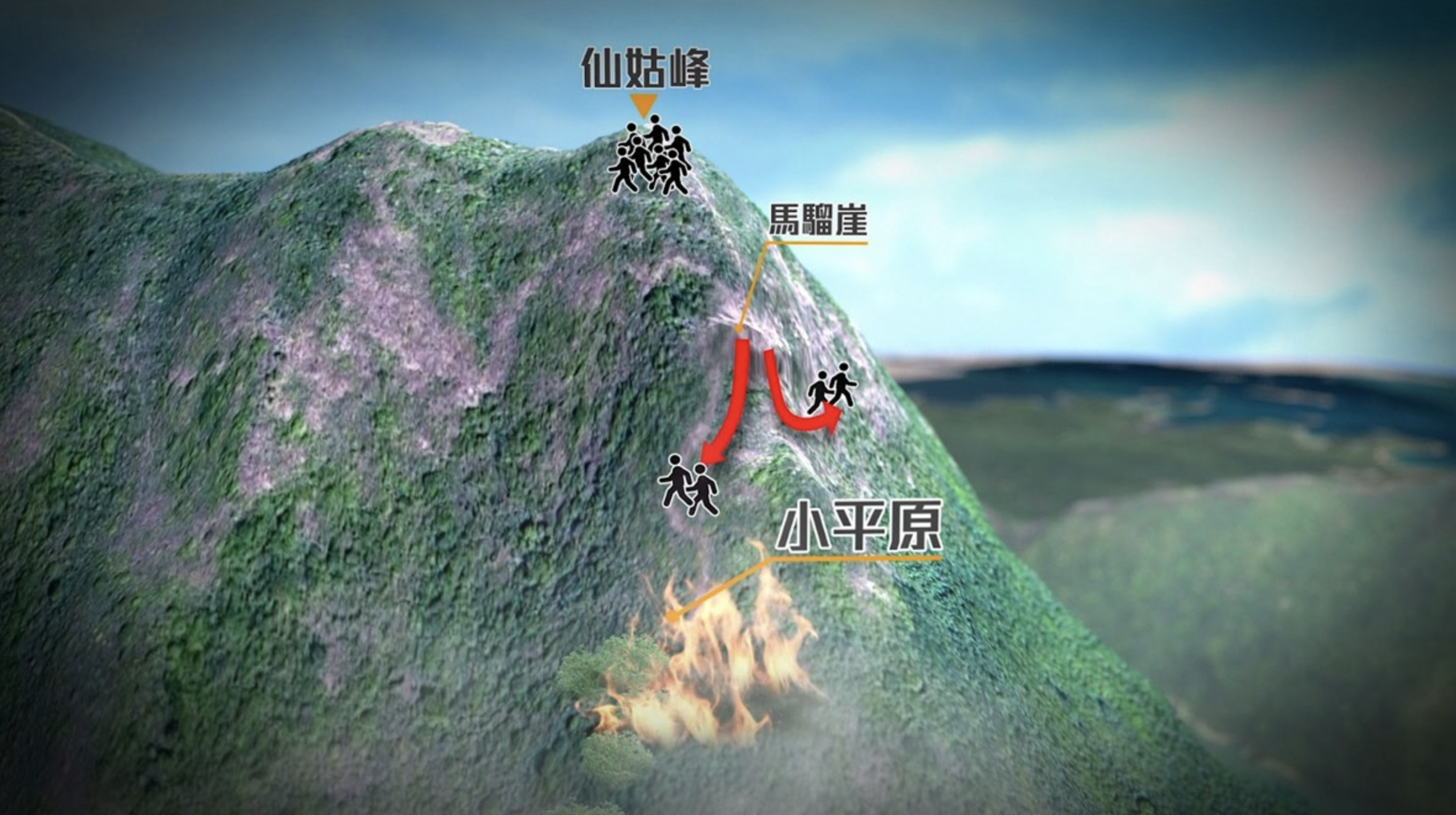 螢幕截圖 2025-08-01 上午9.36.33.png