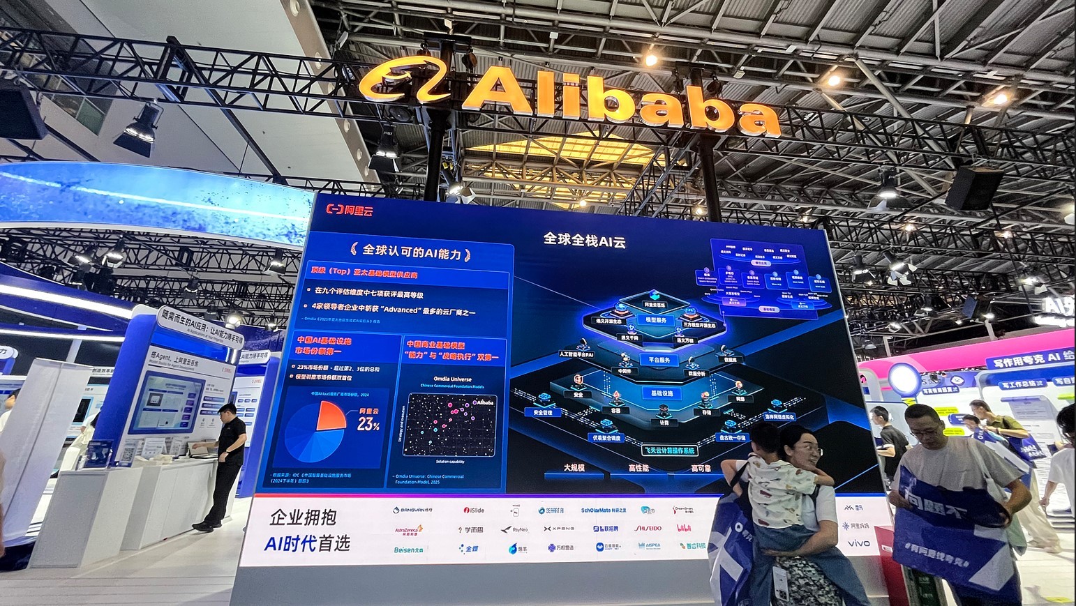 2025年世界人工智能大会：阿里巴巴与阿里云展台.jpg