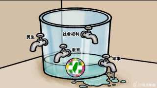 陳皮專欄-應做唔做