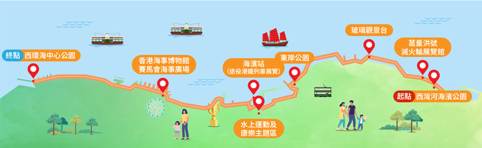 夢生活-維港徑大全走3小時步行路線觀賞8大景點-必打卡全新東岸板道玻璃觀景台