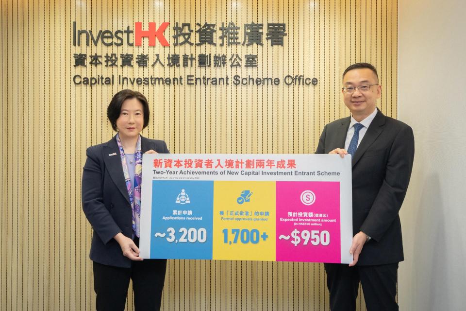 新資本投資者入境計劃-接獲申請近3200宗-將帶來950億港元投資