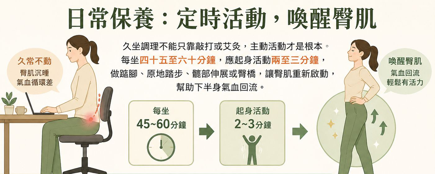 亭嘉的中醫日常-久坐不動的-臀肌失憶--中醫如何喚醒下半身循環