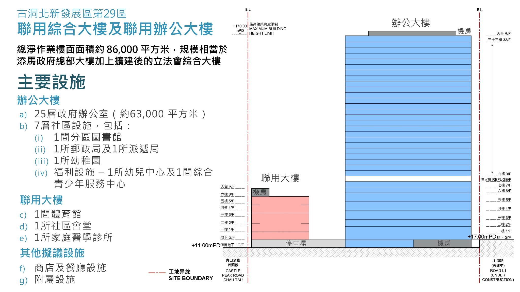 北都首個政府設施建築群將落戶古洞北-設劍擊場館料第三季展開工程