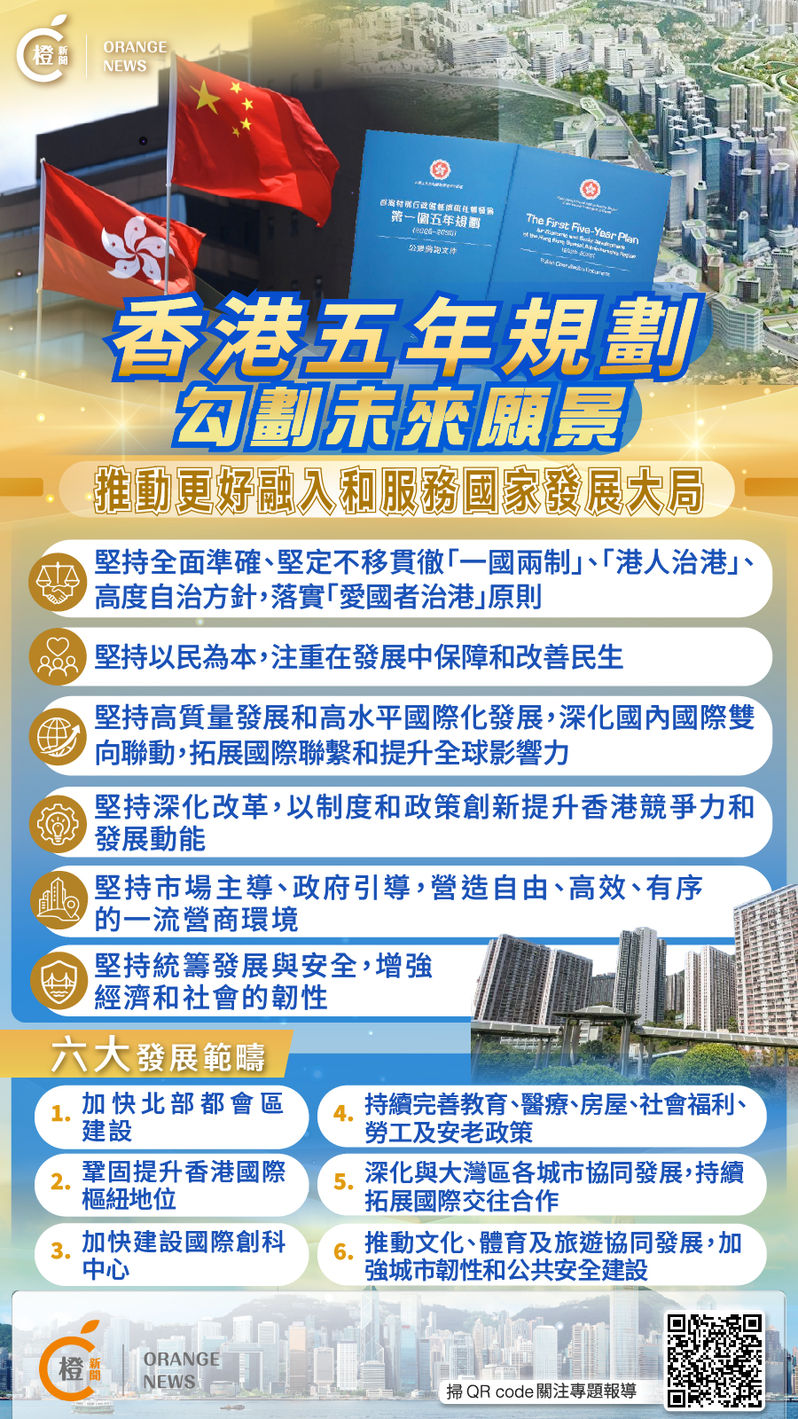 香港五年規劃-懶人包EP1-勾劃未來願景-推動更好融入和服務國家發展大局