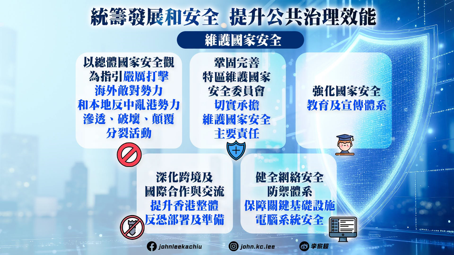 香港五年規劃-一文看清規劃重點-多圖呈現22項主要發展指標