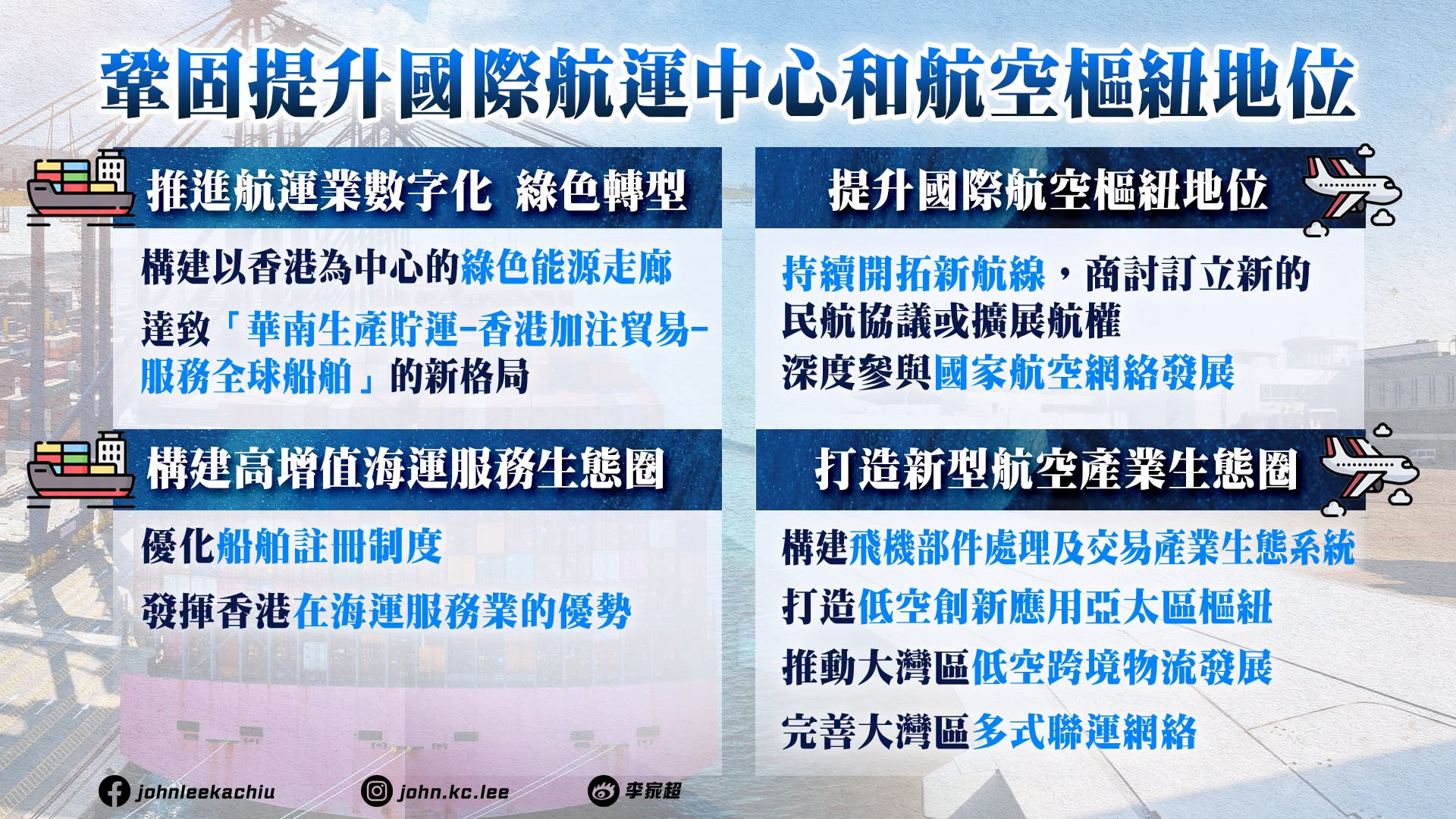 香港五年規劃-一文看清規劃重點-多圖呈現22項主要發展指標