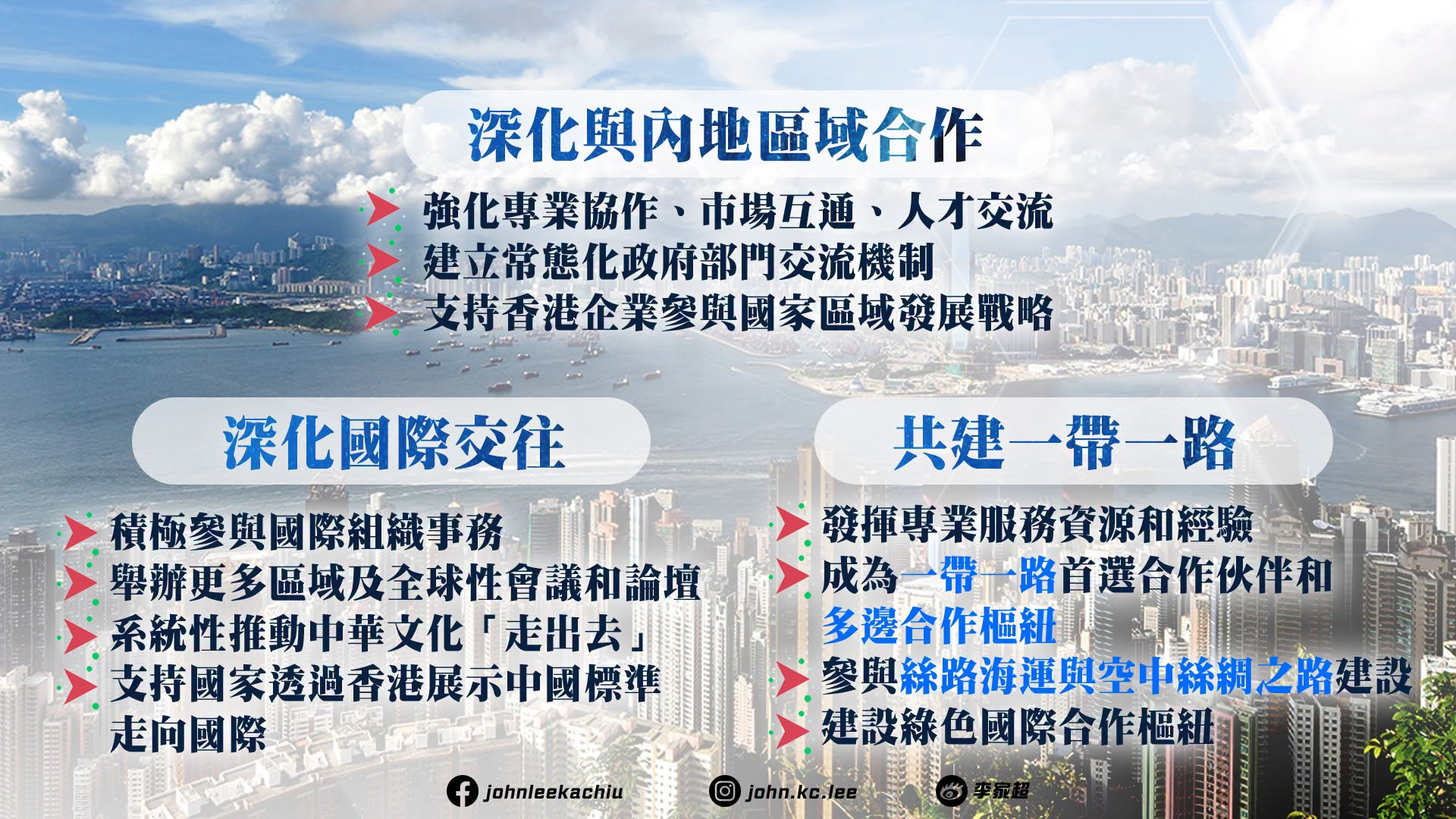 香港五年規劃-一文看清規劃重點-多圖呈現22項主要發展指標
