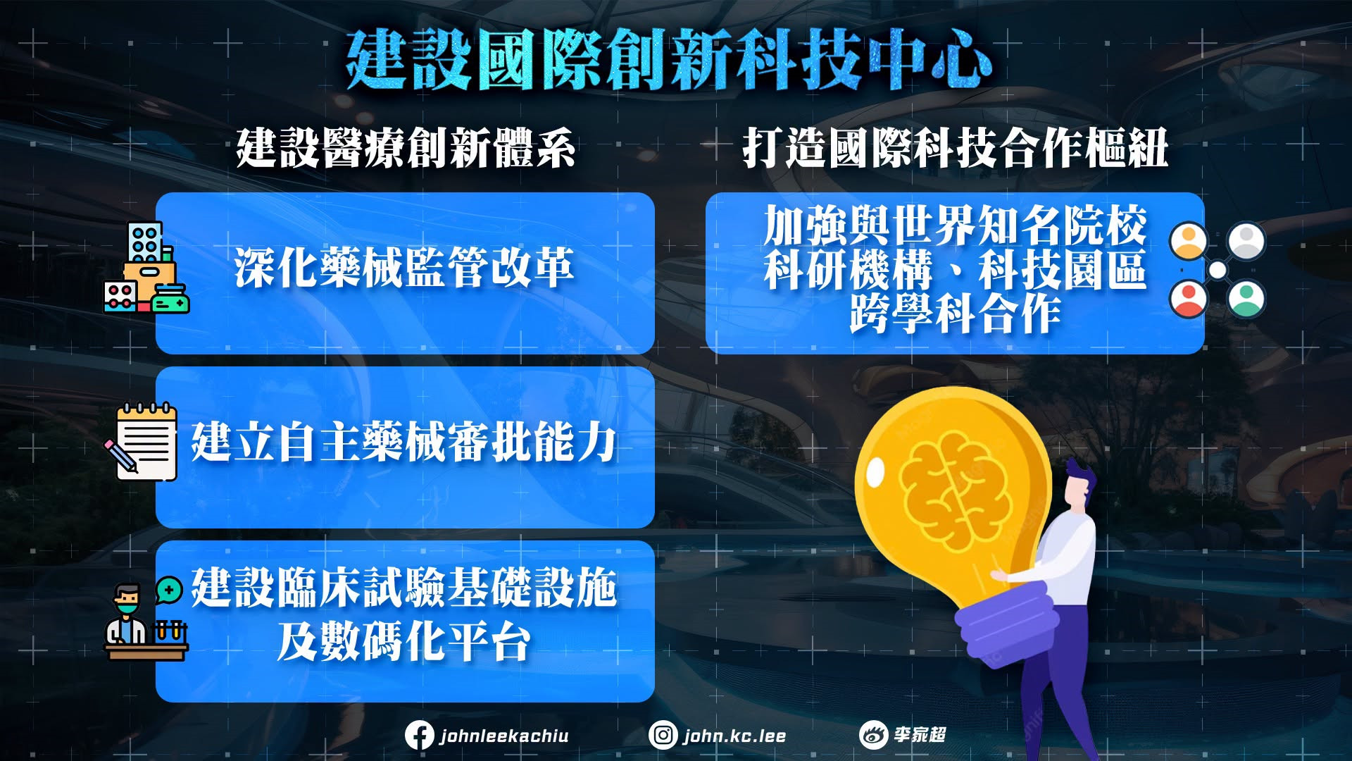 香港五年規劃-一文看清規劃重點-多圖呈現22項主要發展指標
