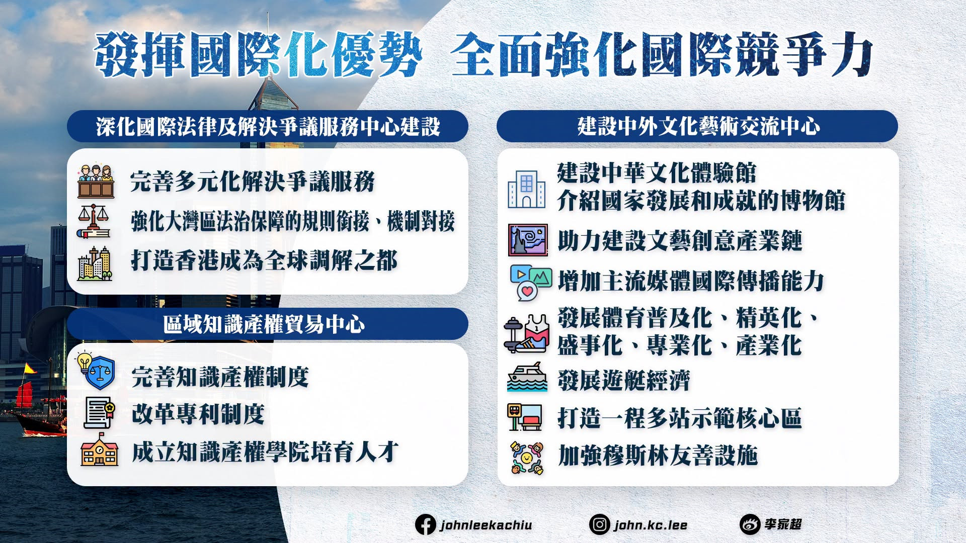 香港五年規劃-一文看清規劃重點-多圖呈現22項主要發展指標
