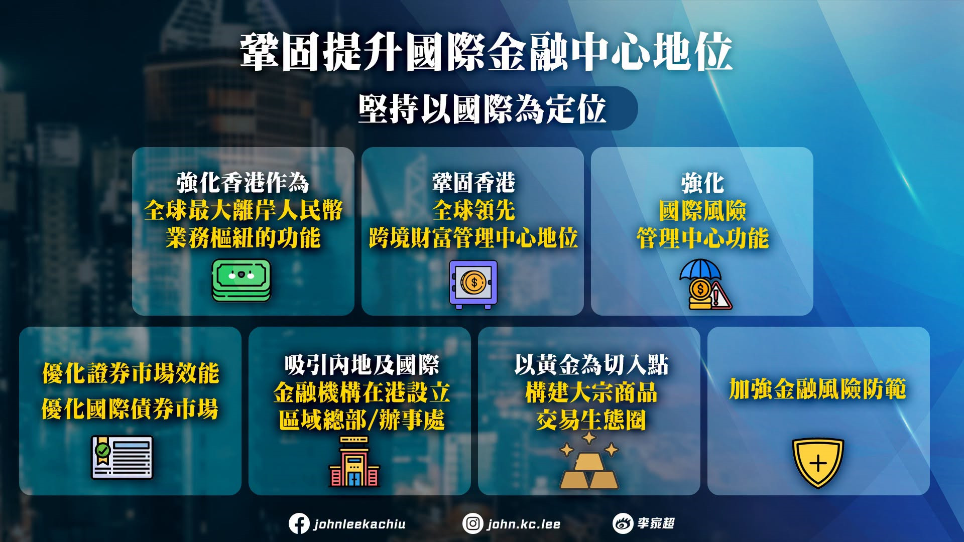 香港五年規劃-一文看清規劃重點-多圖呈現22項主要發展指標