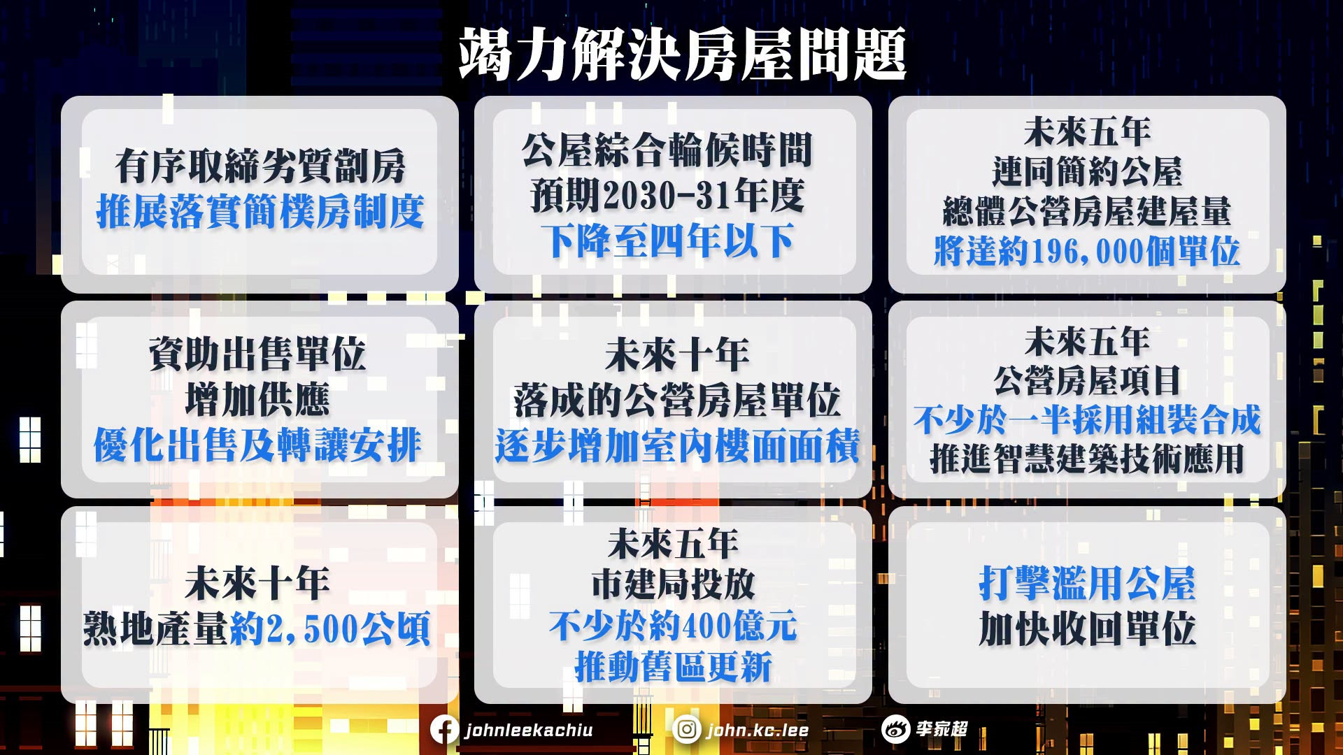 香港五年規劃-一文看清規劃重點-多圖呈現22項主要發展指標