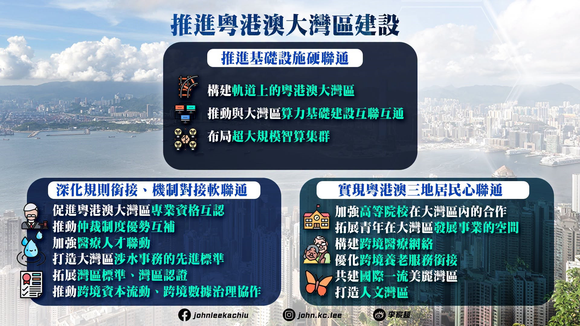 香港五年規劃-一文看清規劃重點-多圖呈現22項主要發展指標