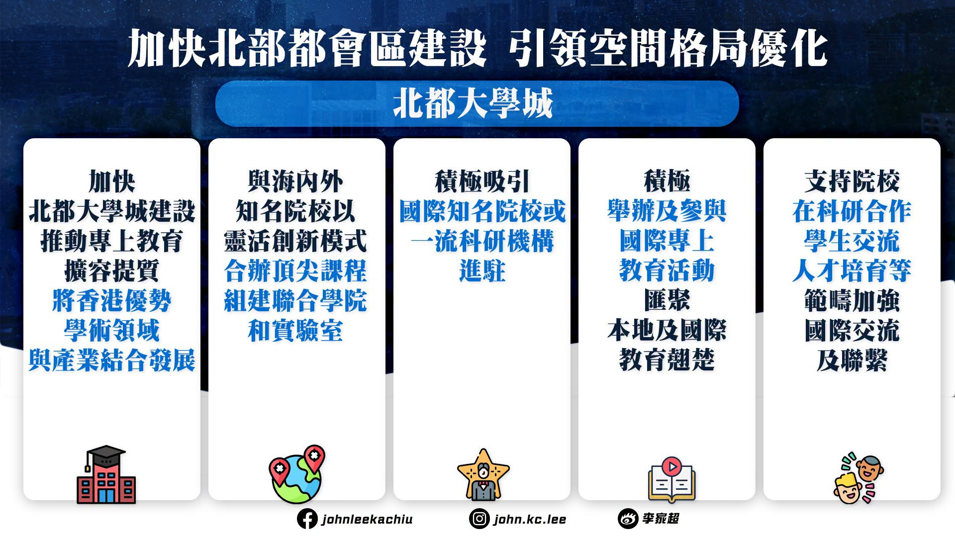 香港五年規劃-一文看清規劃重點-多圖呈現22項主要發展指標