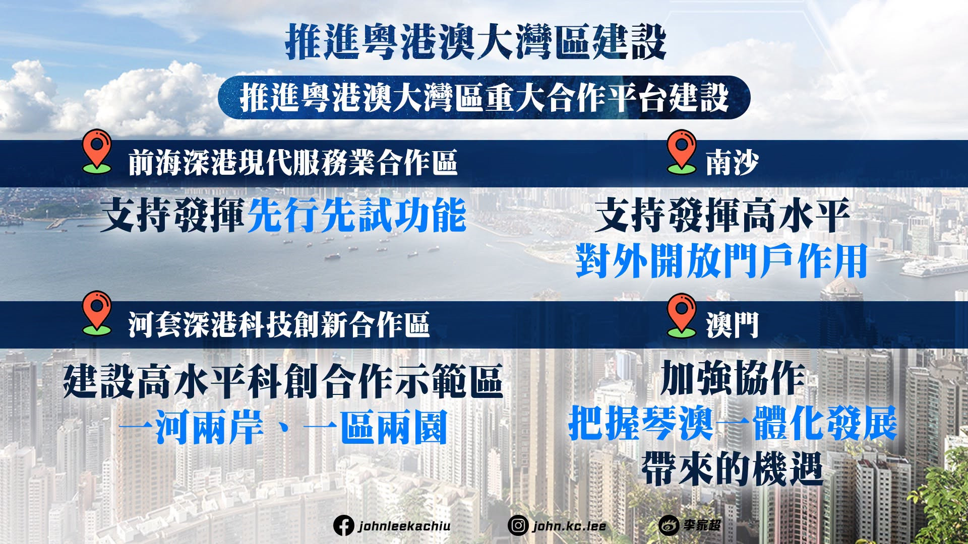 香港五年規劃-一文看清規劃重點-多圖呈現22項主要發展指標