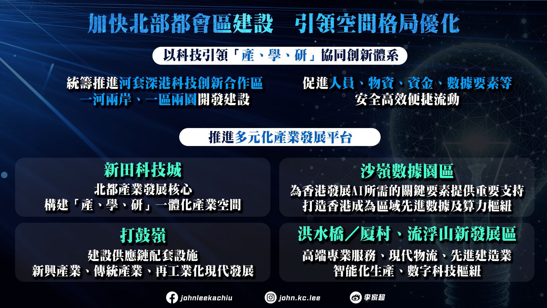 香港五年規劃-一文看清規劃重點-多圖呈現22項主要發展指標