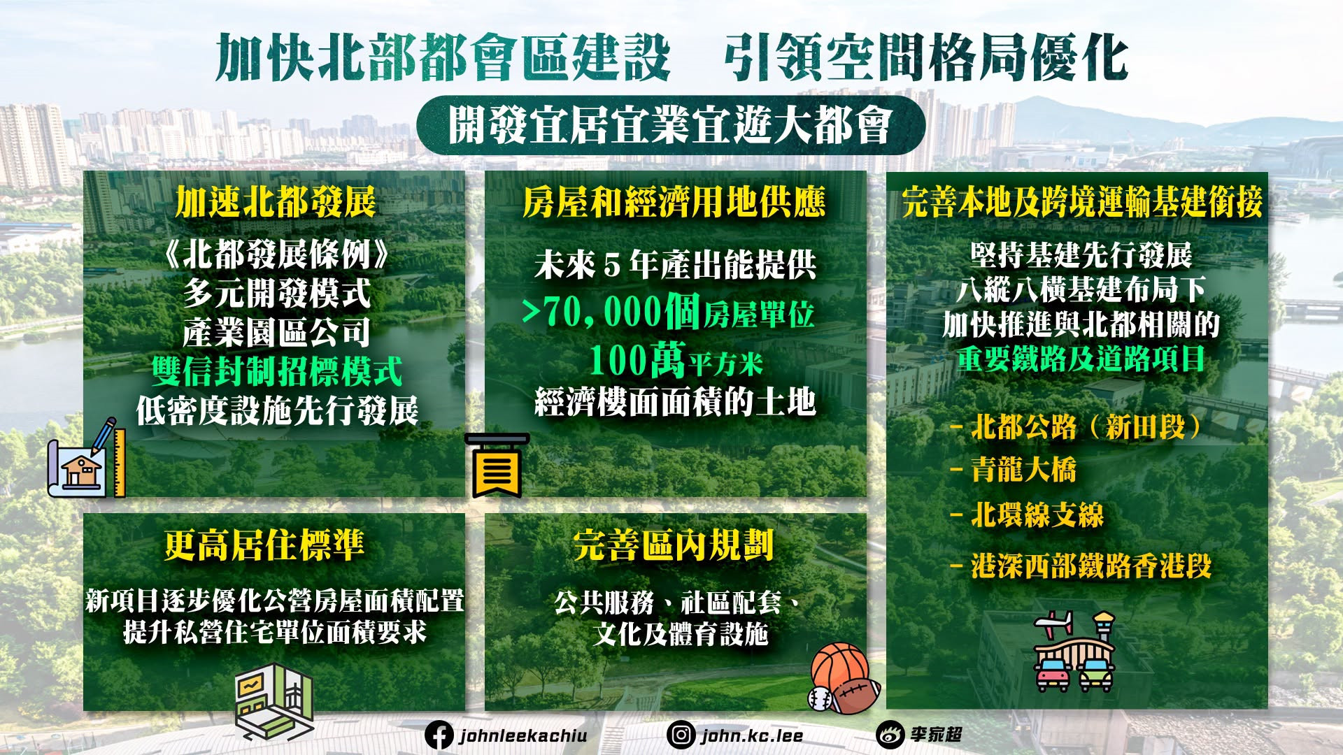 香港五年規劃-一文看清規劃重點-多圖呈現22項主要發展指標