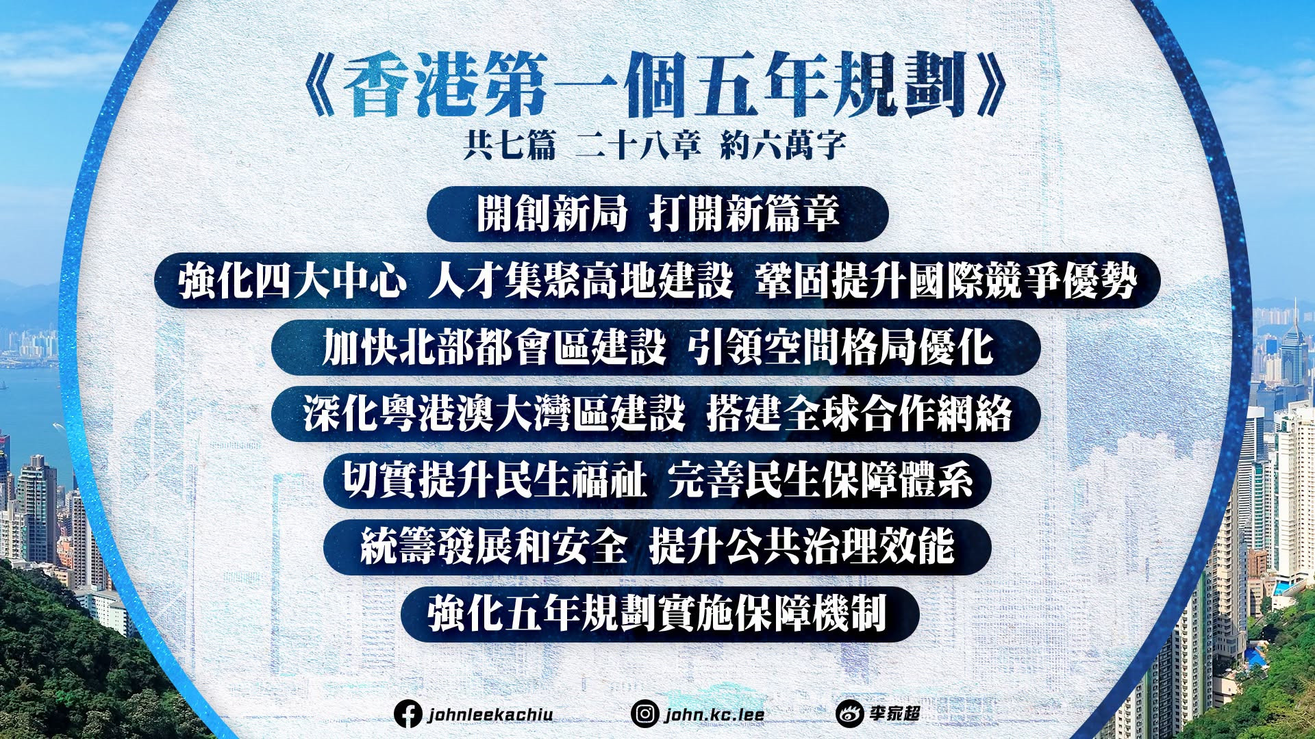 香港五年規劃-一文看清規劃重點-多圖呈現22項主要發展指標