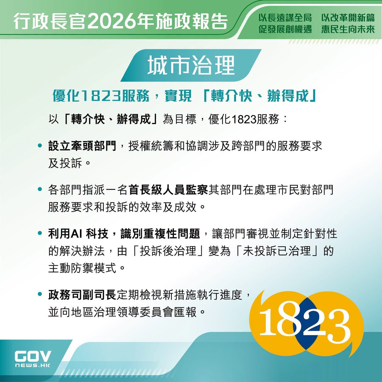 施政報告-卓永興-1823設牽頭部門統籌跨部門投訴-10日內初步回覆