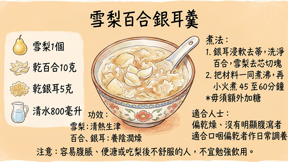 亭嘉的中醫日常-秋天口乾-喉嚨癢-養肺先潤燥-別急著降火