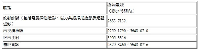 中央援港應急醫院下周二起進行優化工程-料明年首季完成期間暫停服務