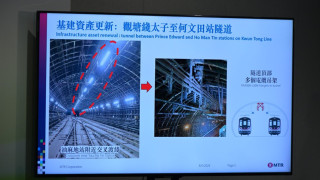 張欣宇指觀塘線更新工程具迫切性-冀港鐵7-28增其他線班次疏導乘客