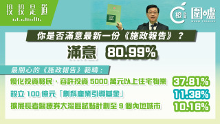 投投是道-你點睇2024-施政報告---8成市民滿意最關心經濟措施