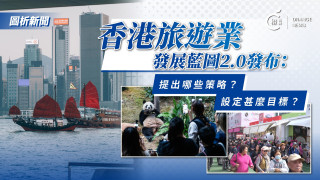 圖析新聞-香港旅遊業發展藍圖2-0發布-提出哪些策略-設定甚麼目標