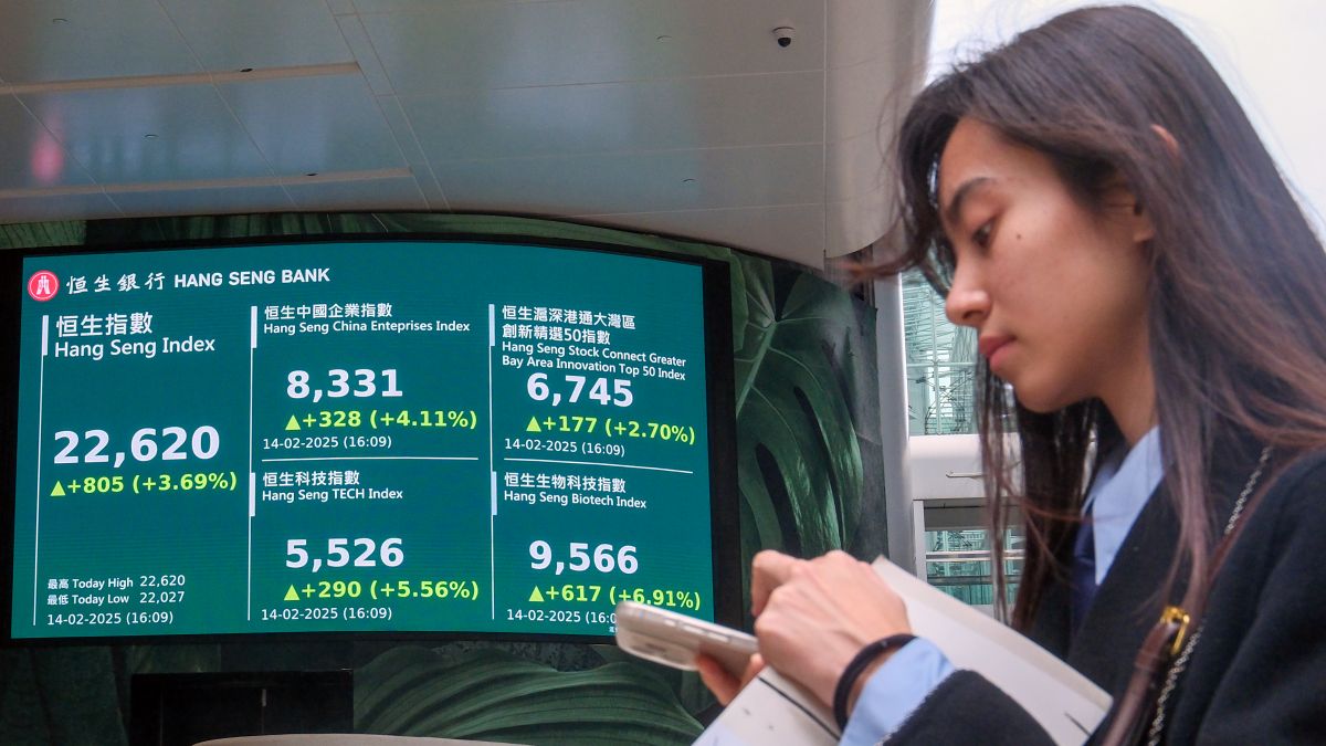 耀才專論丨恒指呈現疲態 高息股神華進可攻退可守