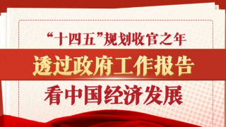 全國兩會--十四五-規劃收官之年-政府工作報告指明中國經濟發展方向