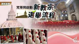 圖析新聞-梵蒂岡今啟動新教宗選舉流程-釋出-白煙-則成功選出