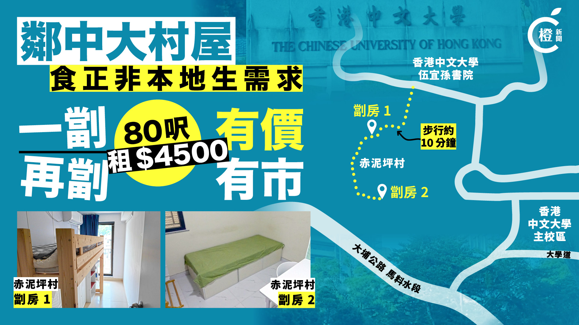 專題 | 鄰校村屋食正非本地生需求　「一劏五」80呎租$4500有價有市