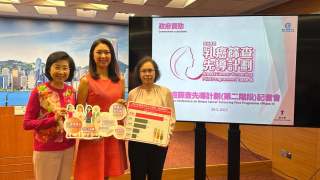 第二階段乳癌篩查先導計劃6-10展開-合資格婦女明起可預約