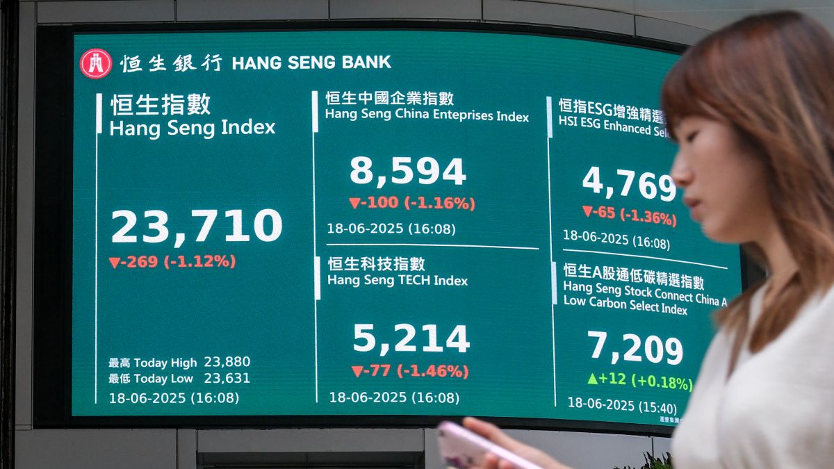 耀才專論丨三期結算在即港股走勢更為反覆