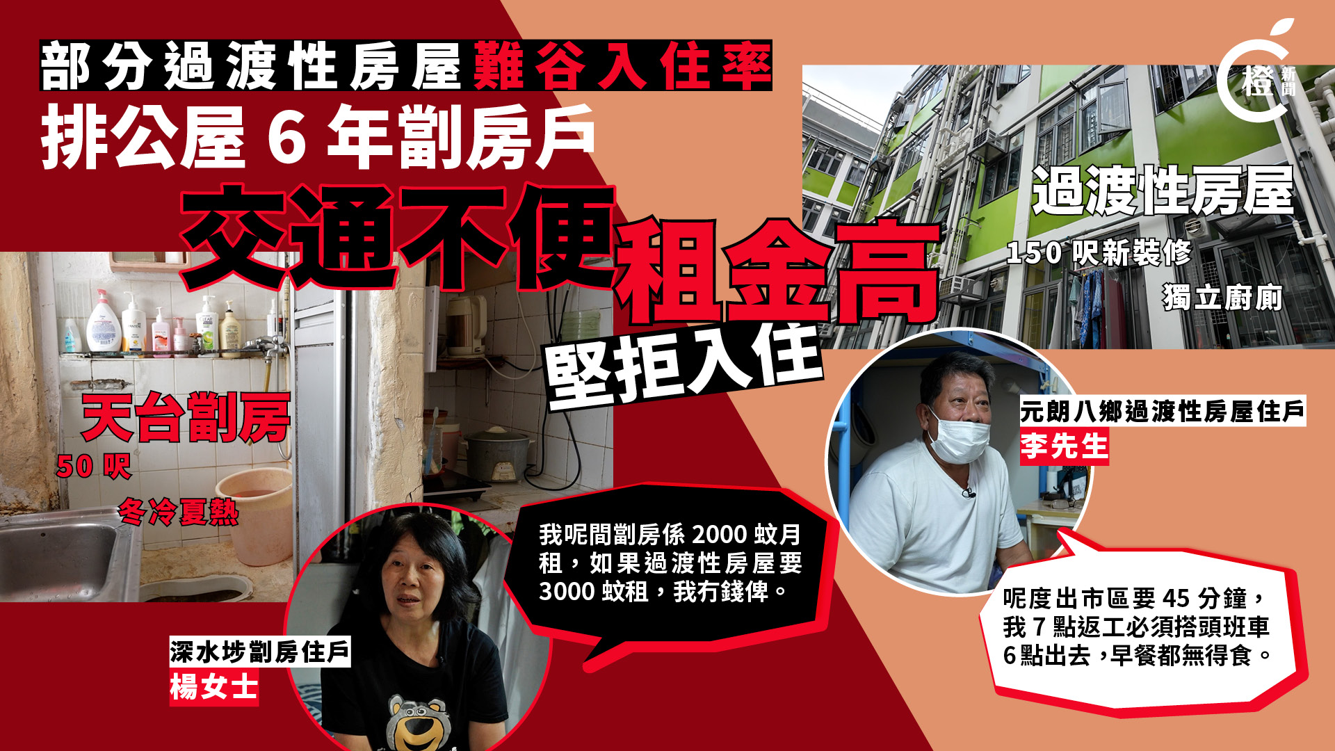 專題 | 部分過渡性房屋入住率偏低　排公屋6年劏房戶兩原因堅拒搬入