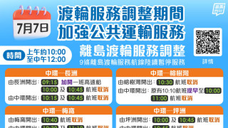 9條港外線渡輪明早陸續暫停-運輸署將加強巴士等服務