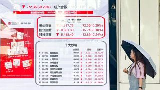 黃國英專欄丨交易最佳操作原則