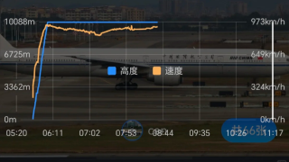 國航倫敦飛北京航班飛行遇機械故障-安全備降俄羅斯