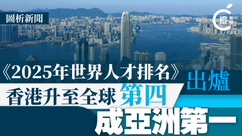 圖析新聞-世界人才排名香港全球第四亞洲稱冠-邊啲競爭力因素同指標最標青