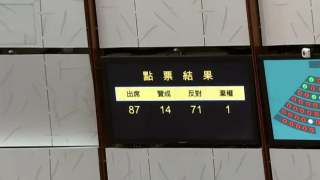 立法會二讀否決-同性伴侶關係登記條例草案