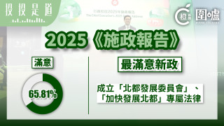 民調-六成半人滿意施政報告-北都發展最受關注